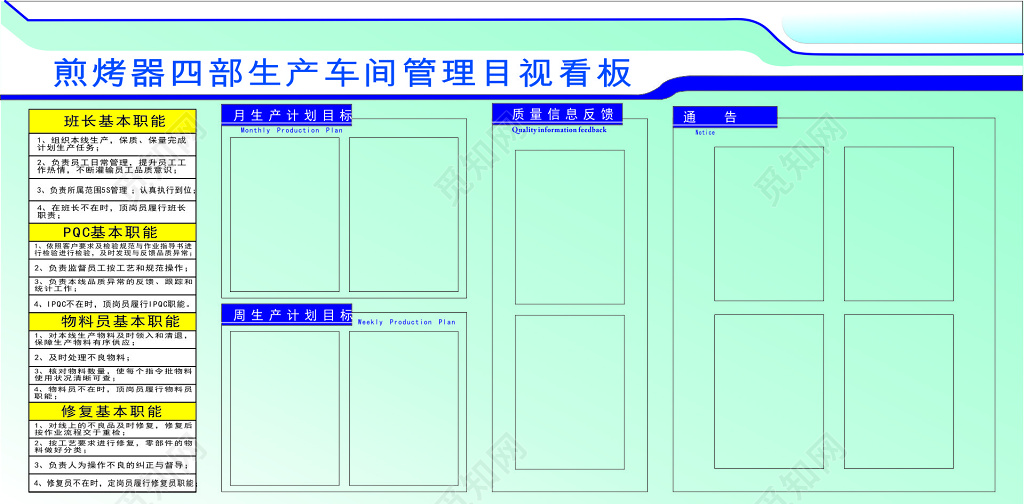 生产部车间管理项目看板生产管理制度海报