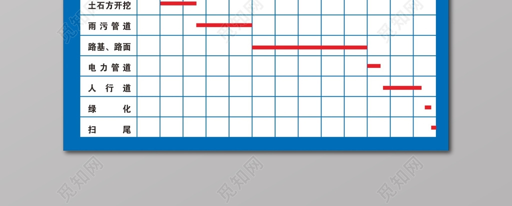 施工进度计划表安全生产保证体系图治理保证体系图