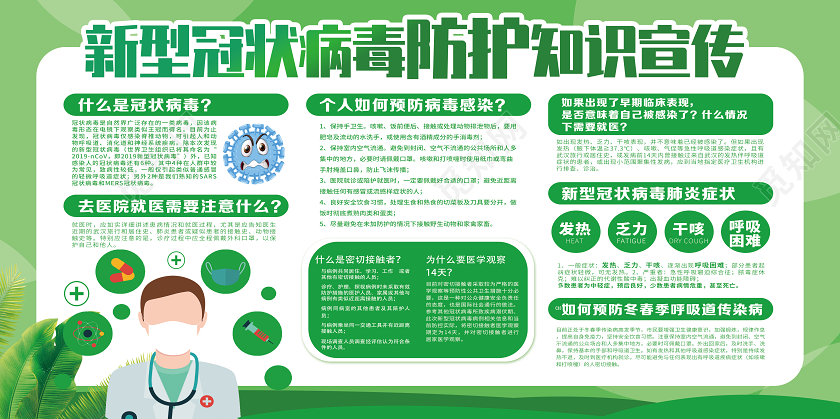 绿色卡通新型冠状病毒肺炎病毒抗击疫情宣传栏展板