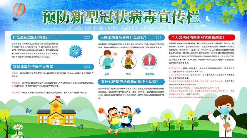 绿色小清新校园新冠疫情应急预案防控开学制度宣传展板幼儿园学校