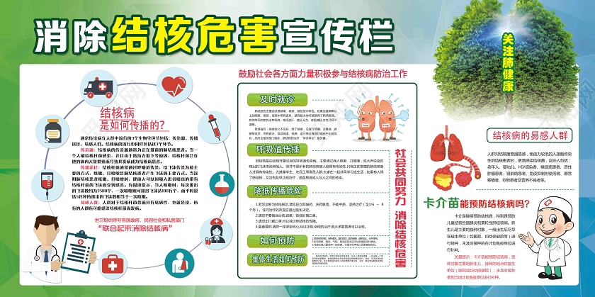 绿色卡通消除结核危害宣传栏世界防治结核病日展板psd