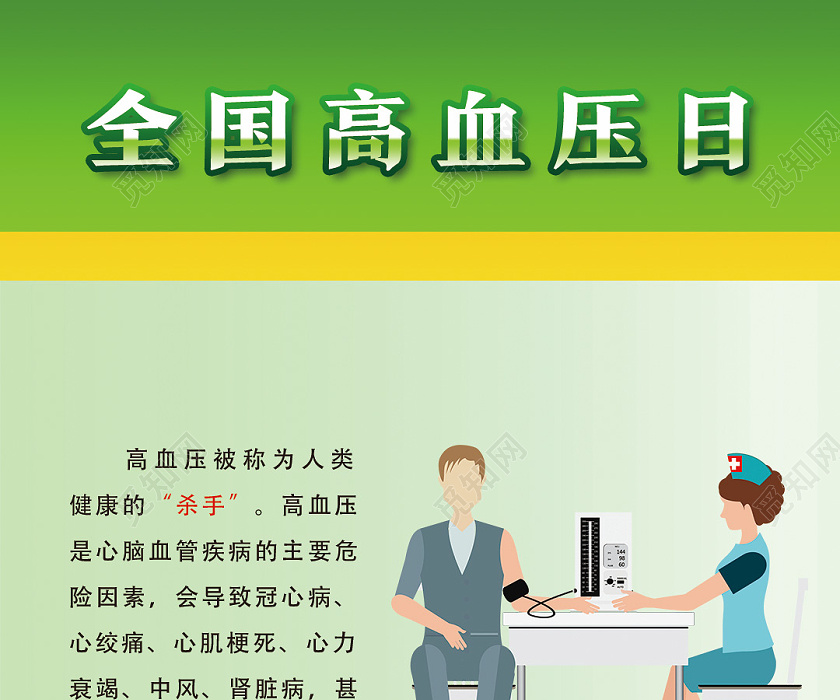 绿色卡通全国高血压日全国高血压日手机海报