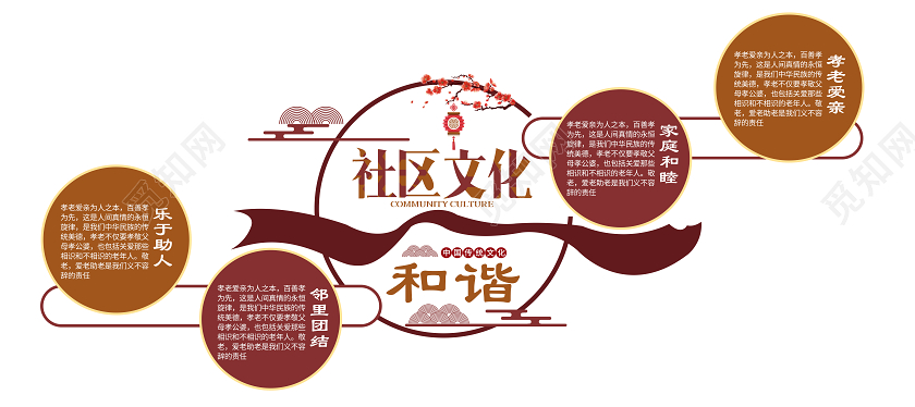 社群和谐文化墙社区邻里和谐文化墙