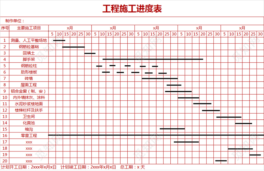 工程施工进度表模板