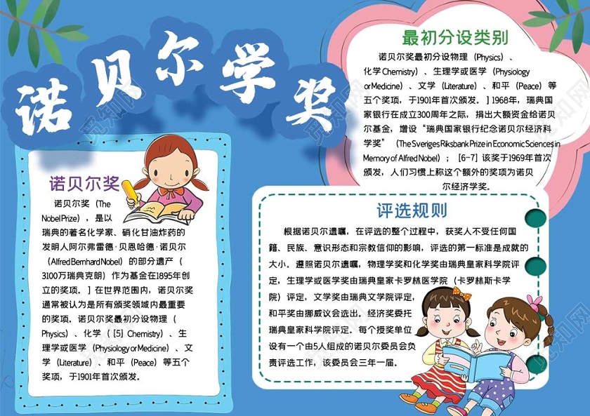 卡通蓝色背景诺贝尔学奖手抄报