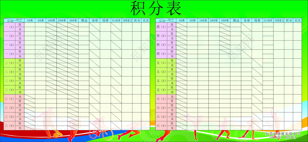 小学运动会男女项目跑步跳远垒球投准积分表