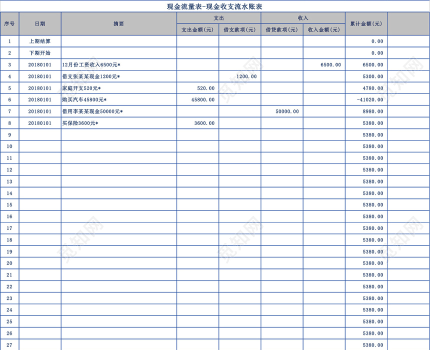现金收支流量表现金收支流水账excel模板下载 - 觅知网