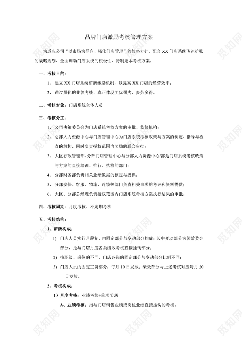 品牌门店激励绩效考核word模板下载 觅知网 品牌门店激励绩效考核word模板下载 觅知网