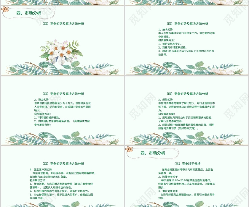 青色清新花店可行性报告花店分析可行性报告ppt模板下载 觅知网 青色清新花店可行性报告花店分析可行性报告ppt模板下载 觅知网